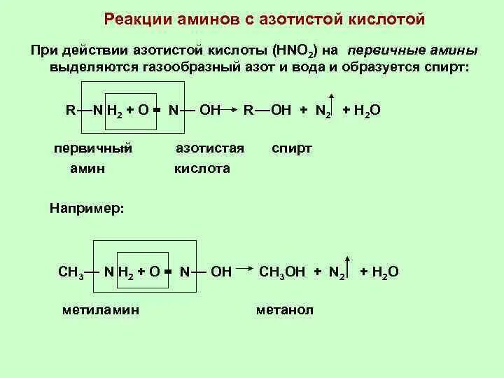 Взаимодействие Аминов с азотистой кислотой механизм. Третичные Амины взаимодействие с азотистой кислотой. Взаимодействие первичных Аминов с азотной кислотой. Первичные Амины и азотная кислота реакция.