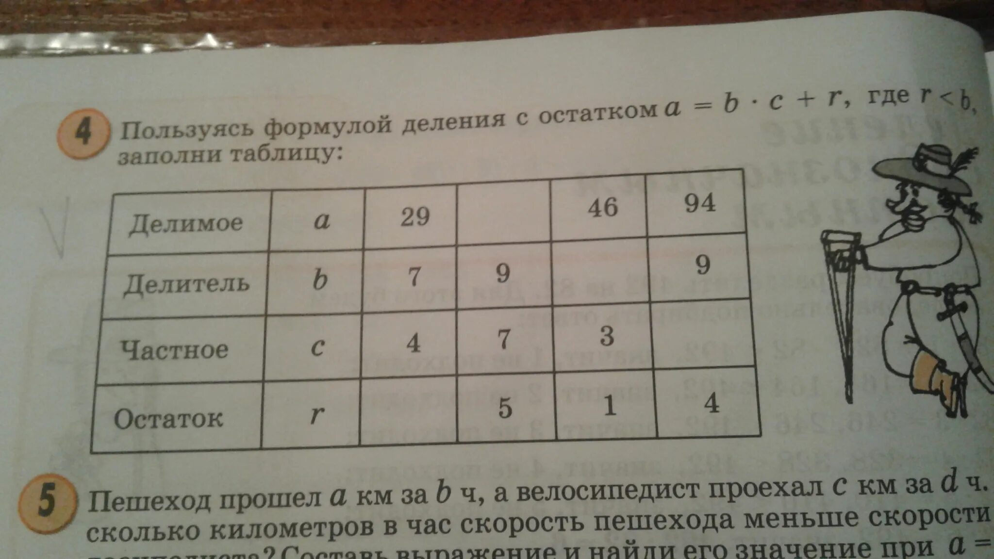 Заполни таблицу. Заполнение таблицы используя формулу деления с остатком. Заполни таблицу с остатком. Деление с остатком заполни таблицу. Заполните таблицу используя следующие слова