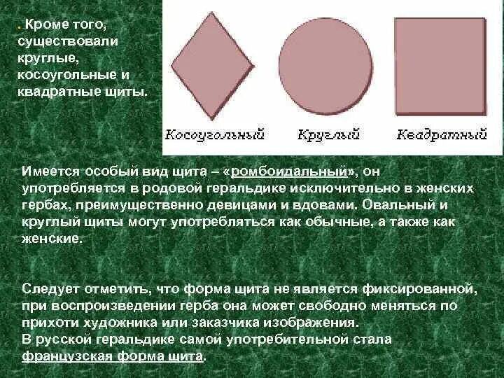 Виды щитов. Прямоугольный квадратный щит. Плоский квадратный щит. Актуальные проблемы геральдики.