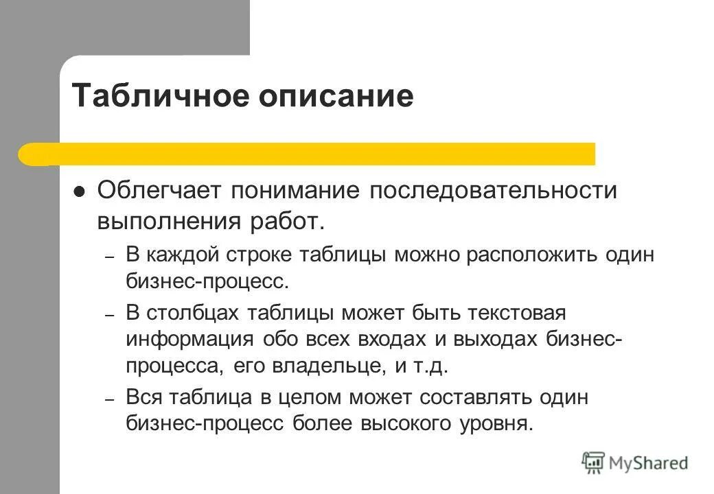 Информация может быть текстовая. Табличное описание процесса. Облегчает понимание. Табличное описание бизнес-процесса. Облегчение понимания.