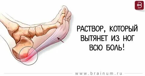По утрам больно наступать на пятку
