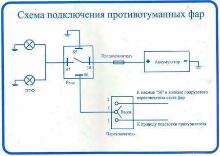 Схема подключения фар