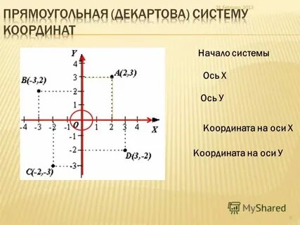 Привести систему к началу координат