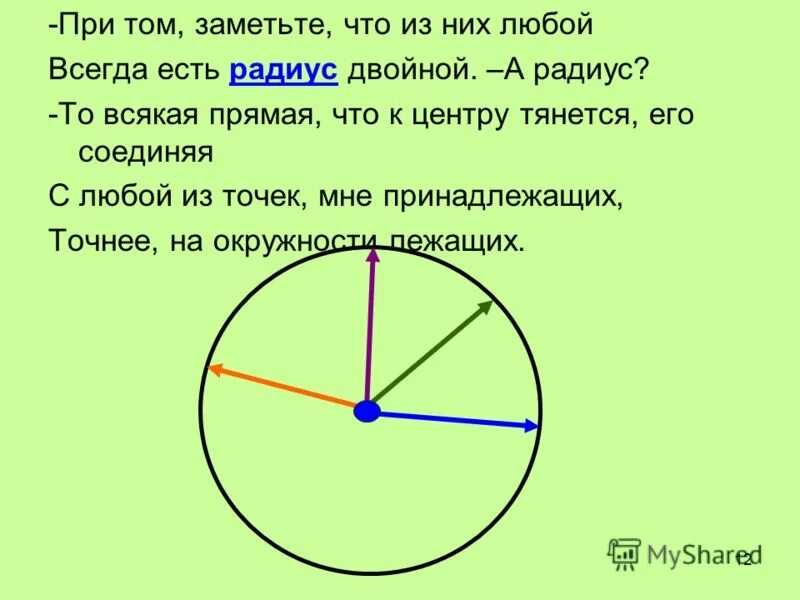 Презентация получение секторов из круга