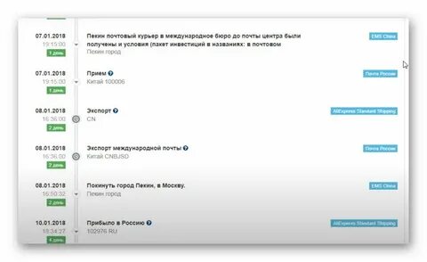 Прошло таможню сколько ждать алиэкспресс