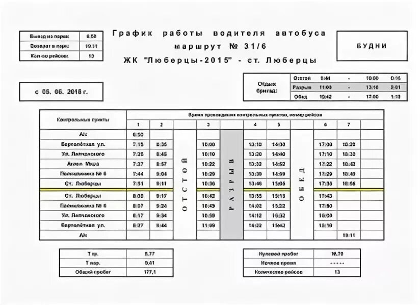 Расписание 25 автобуса люберцы сегодня. Маршрут автобуса 31п Некрасовка. Расписание автобусов 31 п Люберцы. Расписание 31 автобуса Люберцы. 31п маршрут автобуса Люберцы.