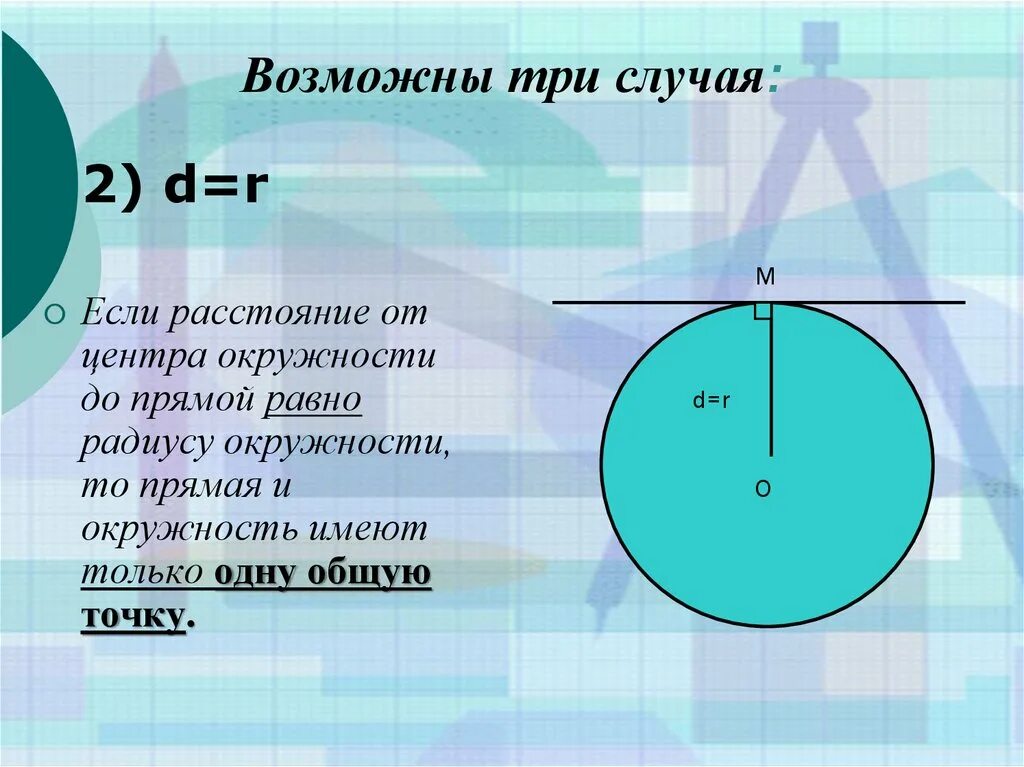 Радиус прямой равен