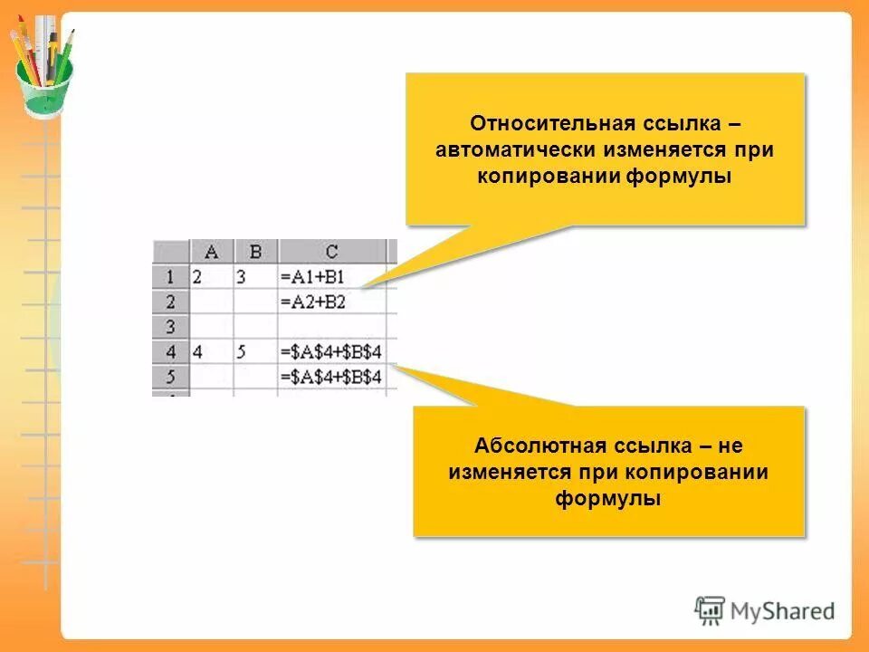 Абсолютная ссылка информатика 9 класс