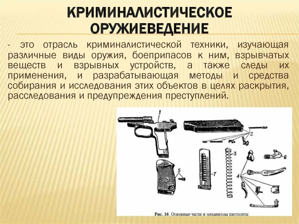 Научные статьи оружие. Криминалистическое оружиеведение презентация. Криминалистическая экспертиза огнестрельного оружия криминалистика. Криминалистическое оружиеведение схема. Криминалистическое исследование оружия.