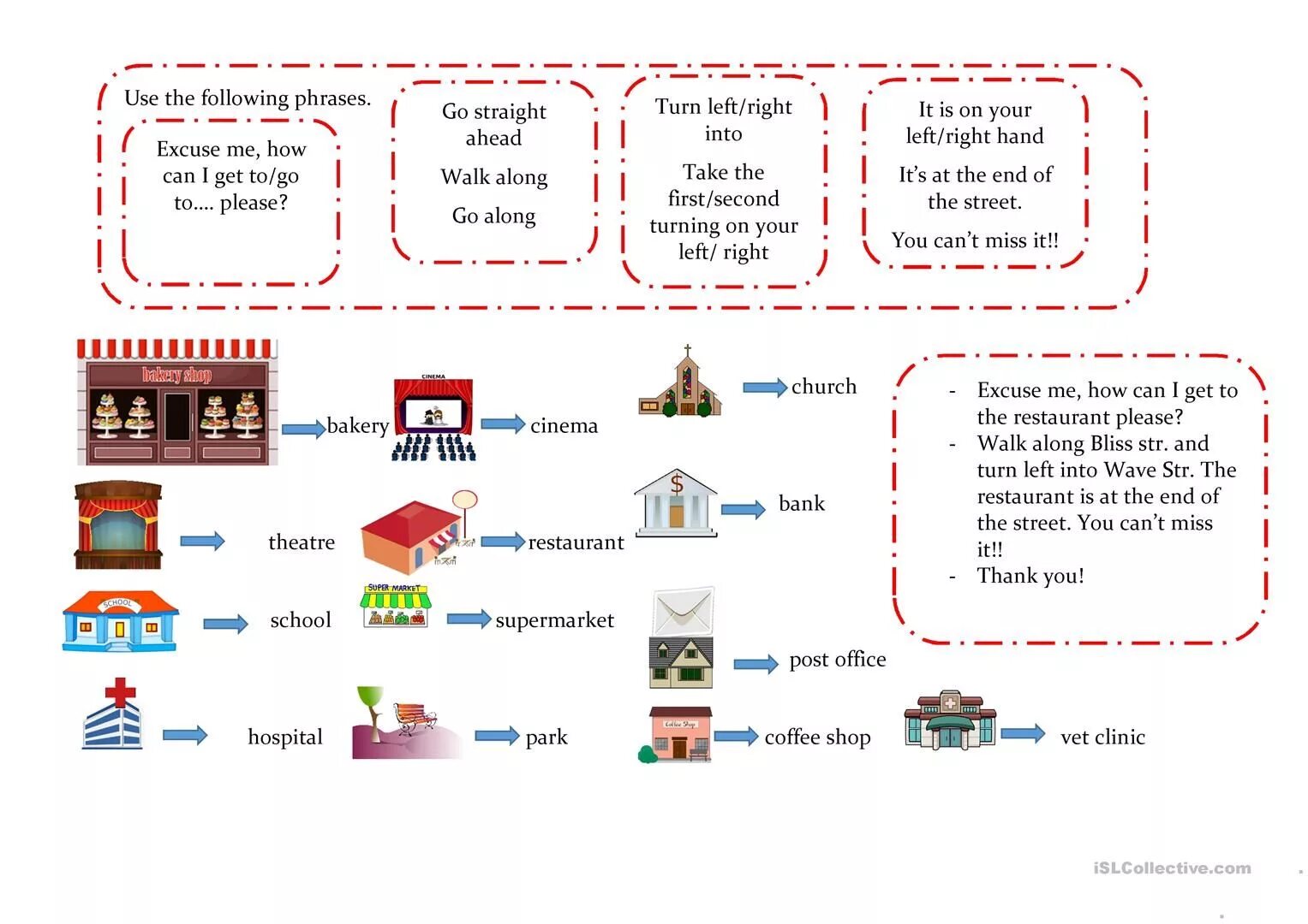 Giving Directions на английском. Directions задания. Тема Directions в английском языке. Giving the Directions задания. Giving directions worksheets