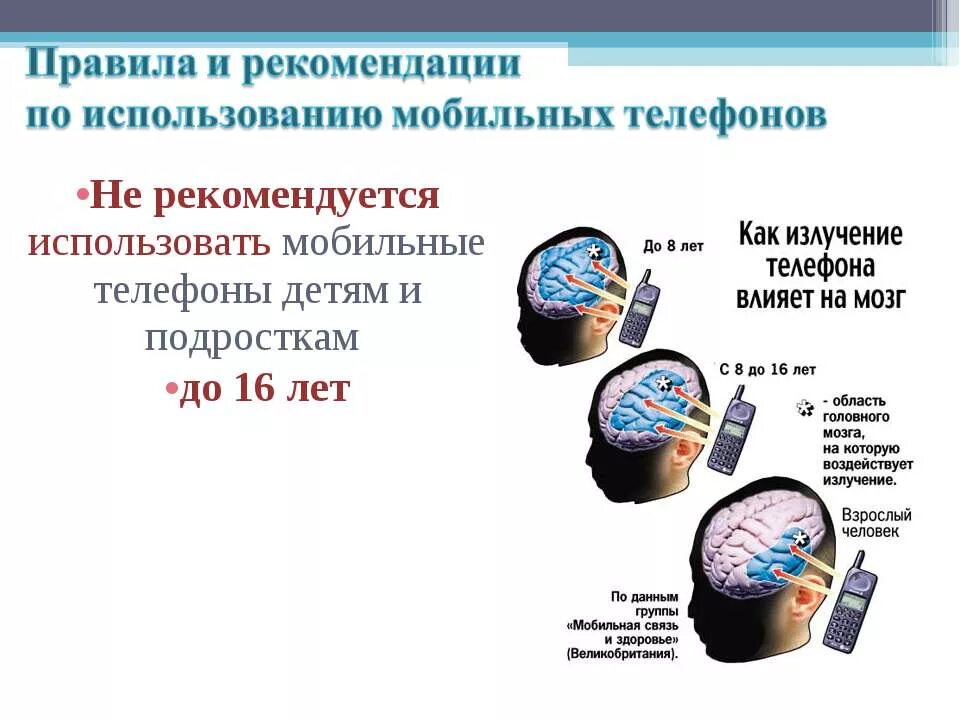 Влияние сотового телефона на организм человека. Влияние мобильных телефонов на организм человека. Памятка влияние мобильного телефона на организм человека. Влияние телефона на здоровье человека. Влияние мобильного телефона на организм человека проект