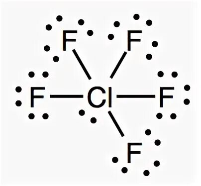 Геометрическая форма частицы. Lewis structure clf5. Clf5 строение молекулы. Структура Льюиса clf5. Clf5.