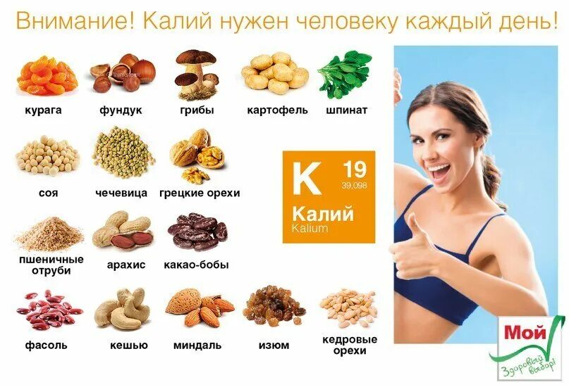 Содержится огромное количество. Продукты богатые калием таблица. В каких продуктах много калия. Калий в продуктах питания. Продукты богатые талией.