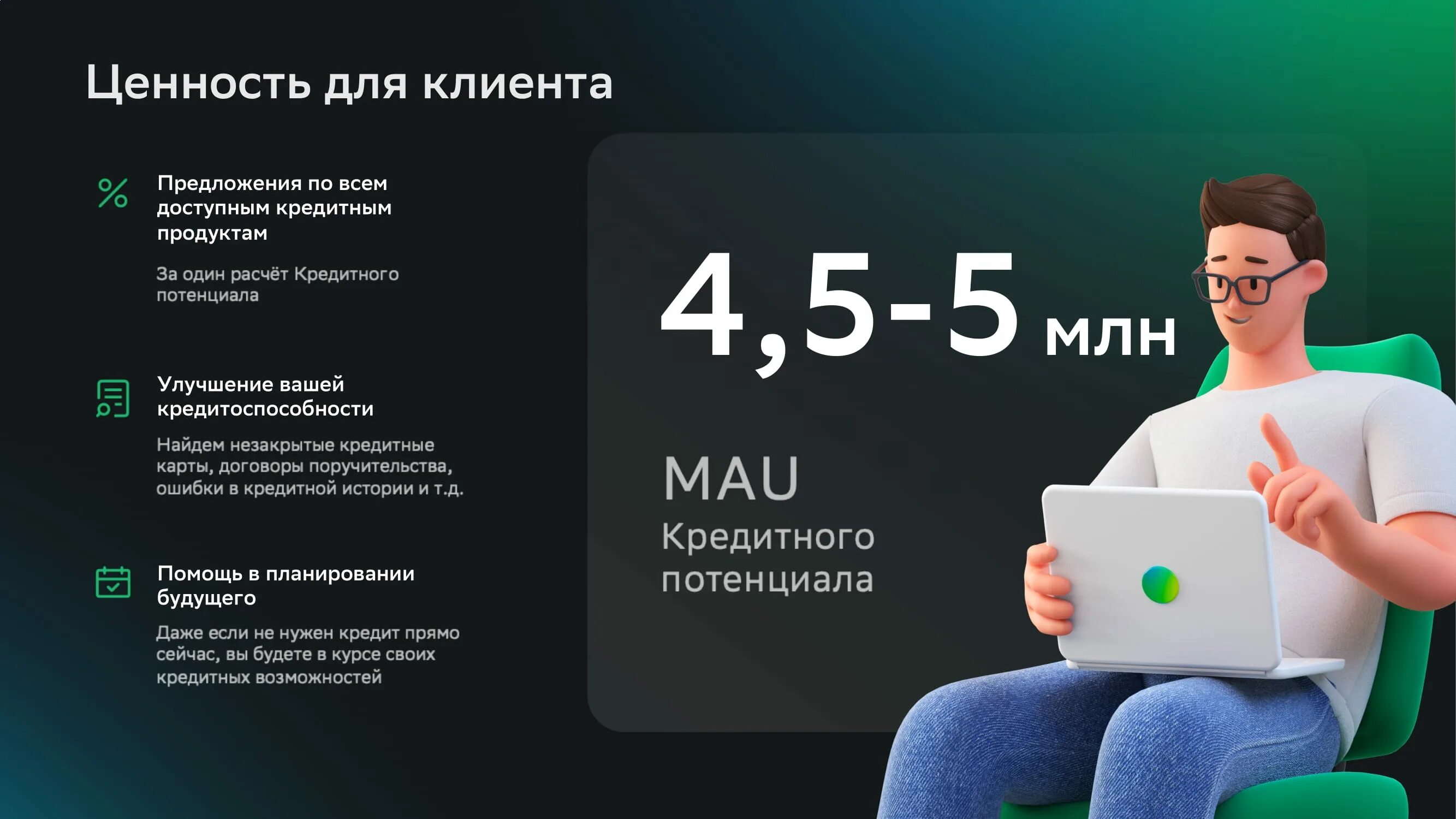 Рассчитать кредитный потенциал сбербанк. Сбер бизнес кредитный потенциал. Расчет кредитного потенциала сбербанка что это. Кредитный потенциал. Кредит потенциал сбербанка.