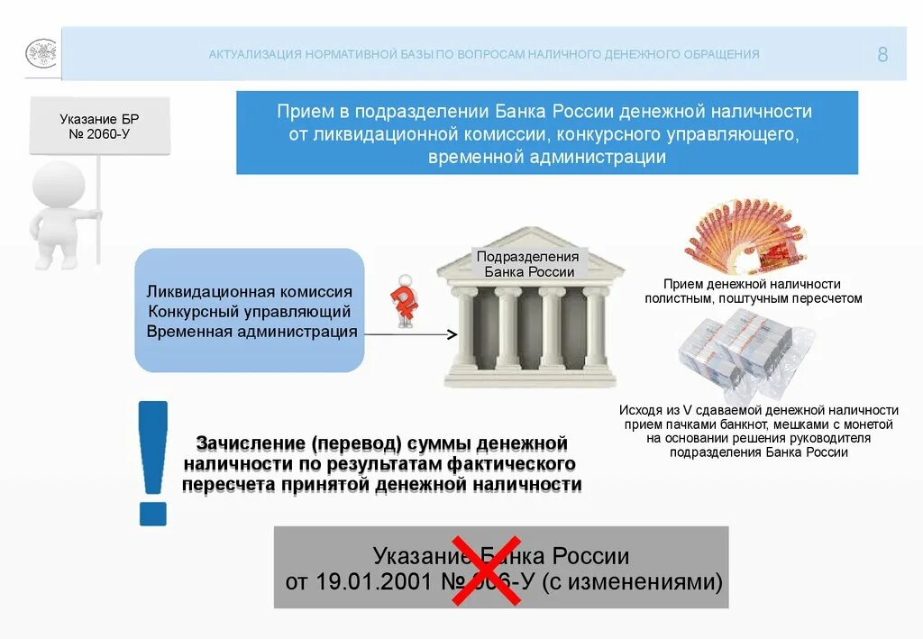 Конец наличных денег
