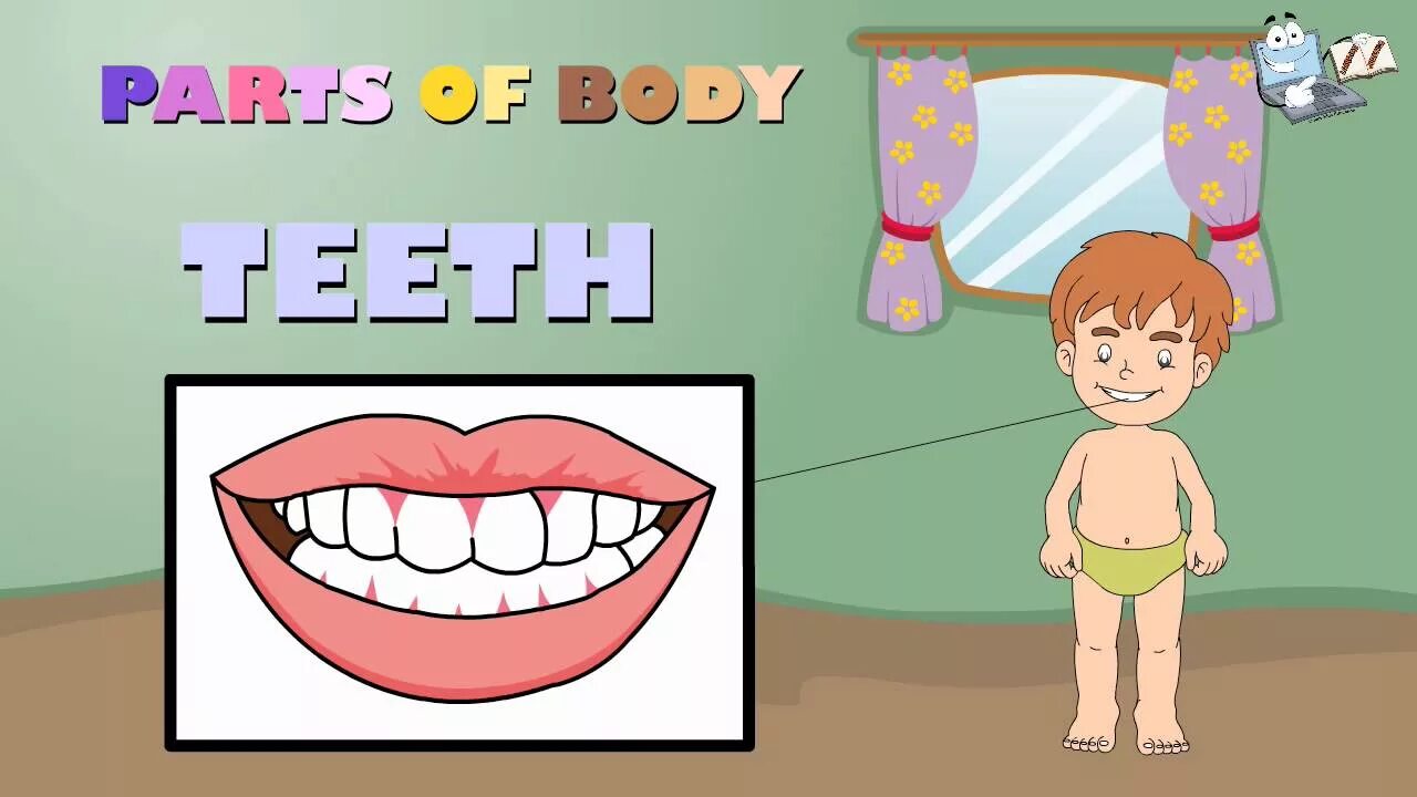 This is my body. Body Parts for Kids. Wordwall body Parts for Kids. My body игры для детей. Картинки по теме my body.