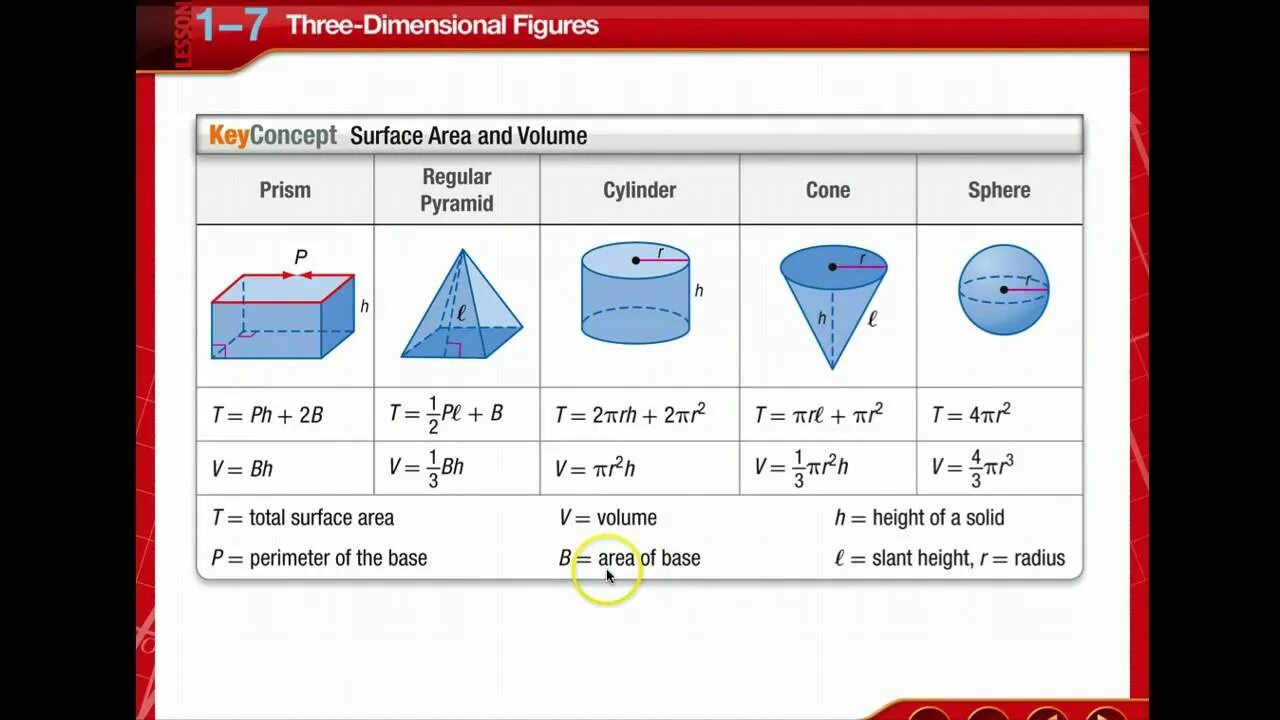 3 dimensional. Three-dimensional. three-dimensional figures. three a figures. formula area of figure.