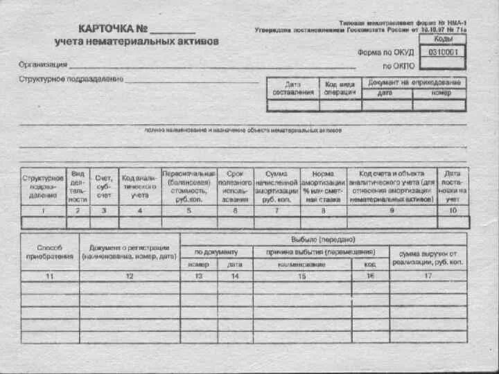 НМА-1 карточка учета нематериальных активов. Карточка учета нематериальных активов форма НМА-1. Карточка учета НМА 1 образец заполнения. Карточка учета НМА образец заполненный.