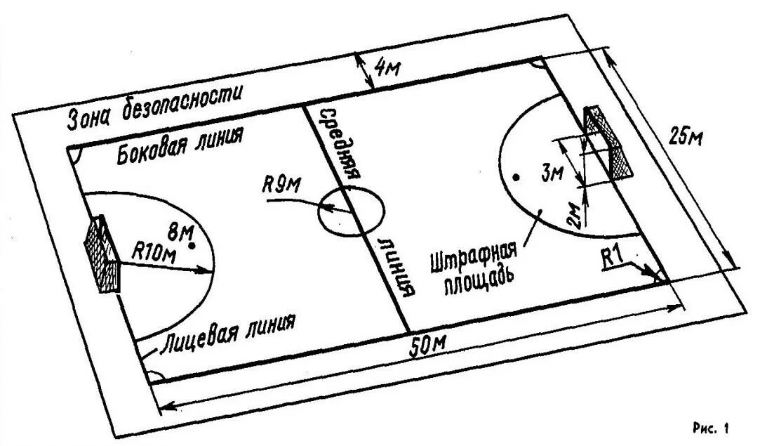 Разметка поля для мини футбола. Площадка для мини футбола Размеры. Поле для мини футбола Размеры. Разметка игрового поля для мини-футбола. Стандартные размеры футбольного поля