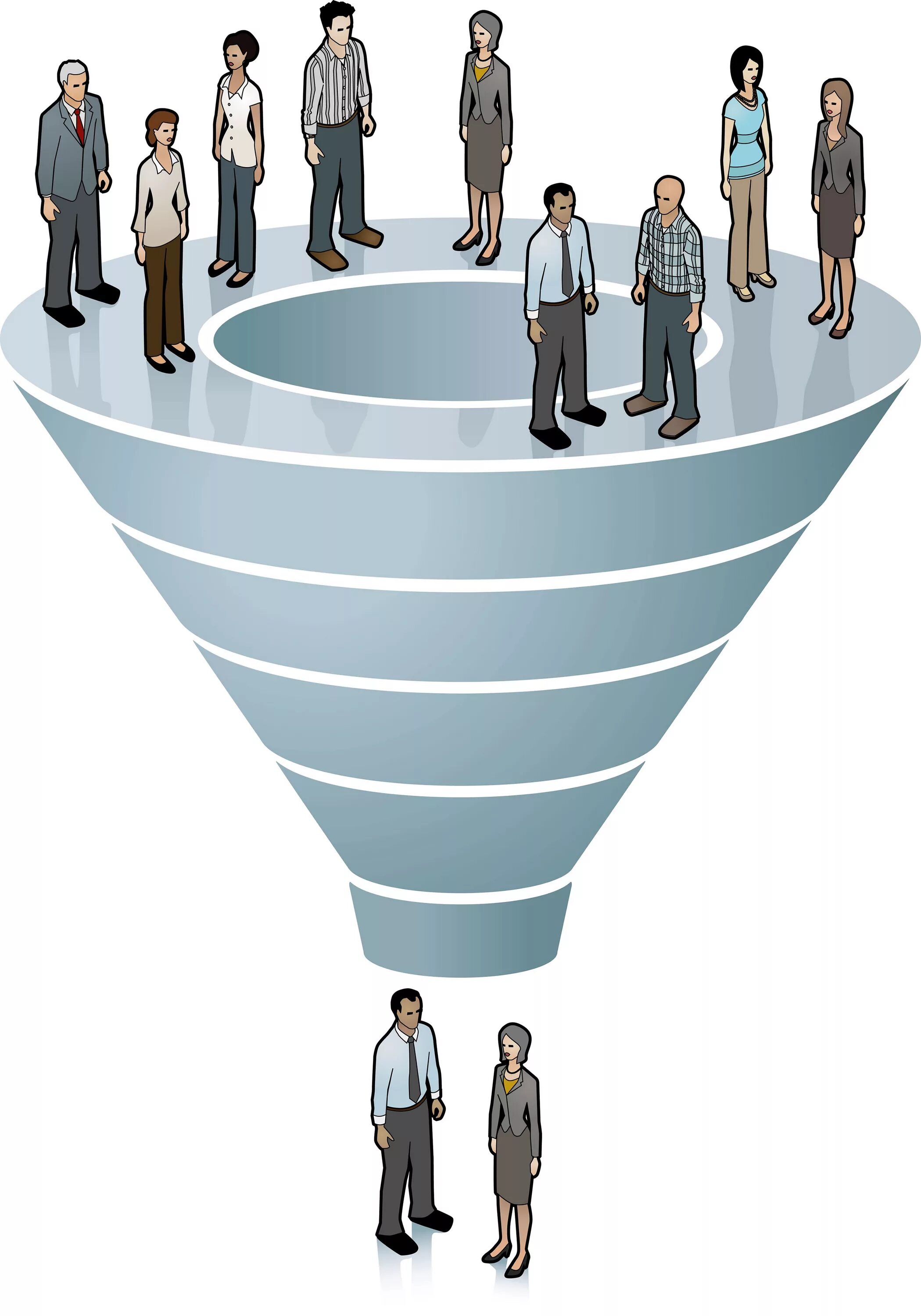Воронка конверсии. Воронка набора персонала. Воронка подбора персонала. Массовый набор персонала. Рекрутинг персонала