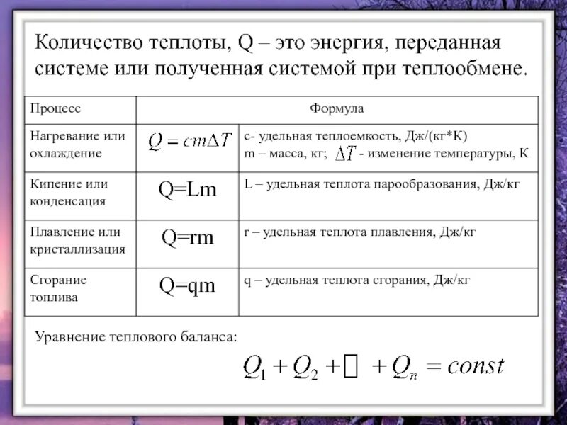 Плотность жидкости количество теплоты. Формула количества теплоты при нагревании. Количество теплоты при нагревании и охлаждении формула. Количество теплоты Удельная теплоемкость формулы. Формула для расчета количества теплоты при нагревании.