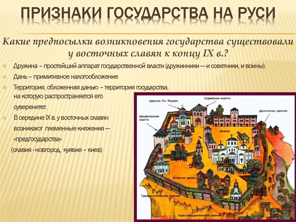 Развитие государственности на руси. Признаки древнерусского государства. Признаки государства древней Руси. Формирование государства. Становление древнерусского государства.