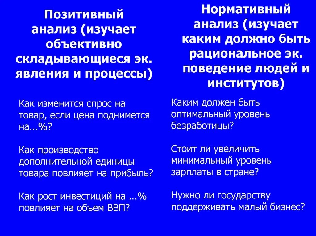 Особенности нормативного анализа. Позитивный и нормативный подходы. Нормативный анализ в экономике это. Особенности нормативного анализа. Методы экономического анализа позитивный и нормативный.