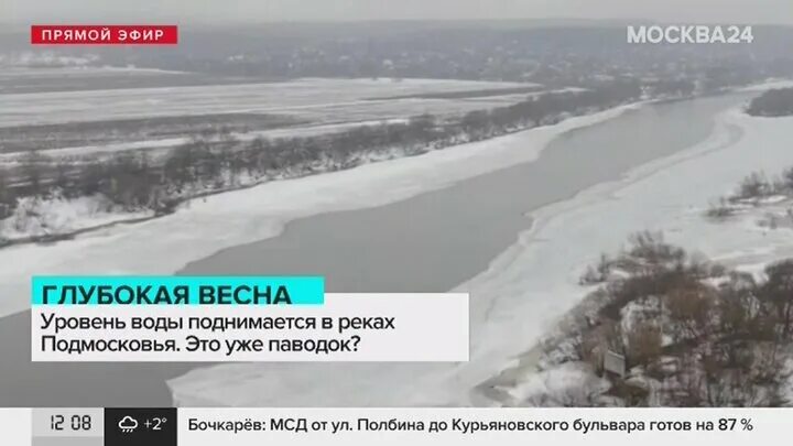 Уровень воды в Москва-реке сегодня. Рыбаки на льдине Сахалин. Ока сейчас река Рязань. Ока река уровень воды Рязань. Уровень реки коломна