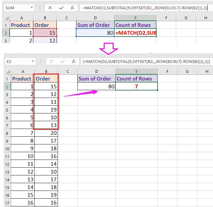Графы в excel. Поискпоз в excel. sum в экселе. функция excel сумм/sum. как считать строку.