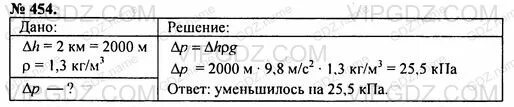 Плотность воздуха физика 7 класс. Плотность воздуха 1.3 кг/м3 самолет поднялся на высоту. плотность воздуха на 2000. плотность воздуха 1.3 кг/м3 самолет поднялся на высоту 2 км. лётчик поднялся на высоту 2 км как изменилось показание барометра.
