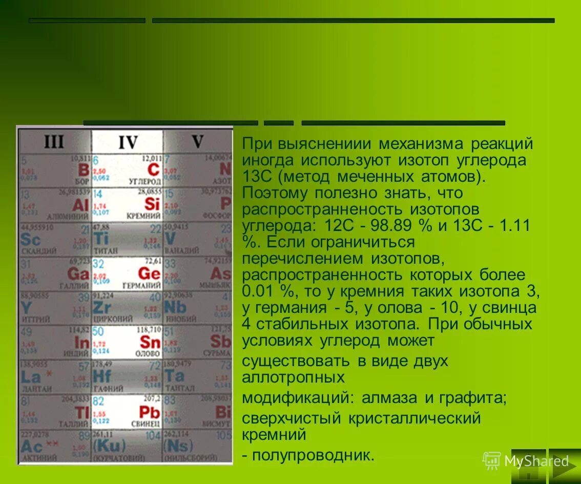 Подгруппа углерода. Элементы подгруппы углерода. Углерод группа и Подгруппа. Общая характеристика подгруппы углерода таблица.