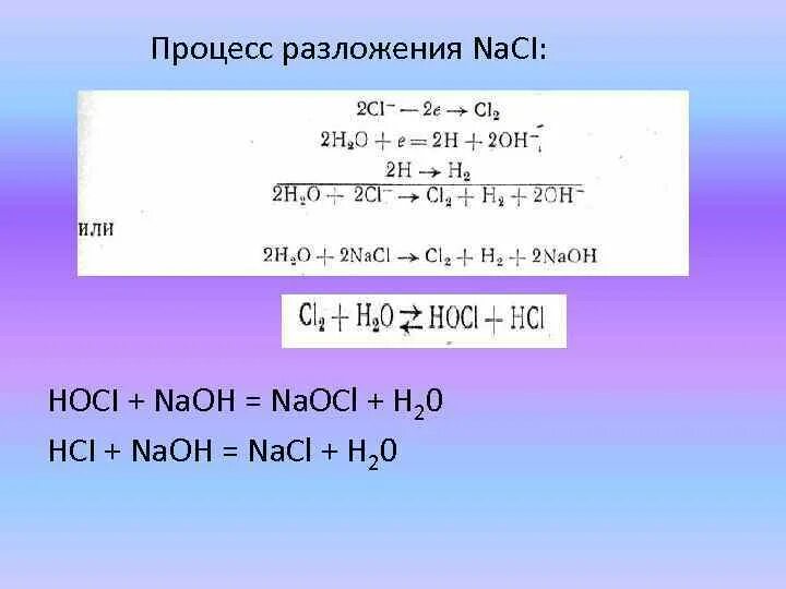 S nacl реакция