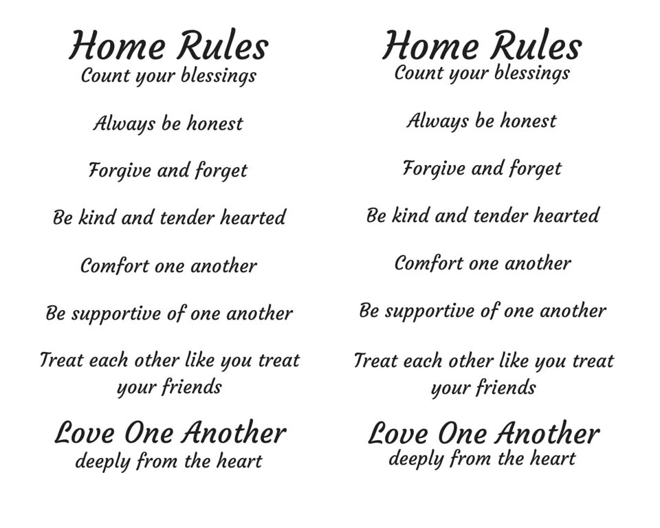 Home Rules. Our Home Rules. Our Home Rules 4 класс. Home Rules на английском. Script rules
