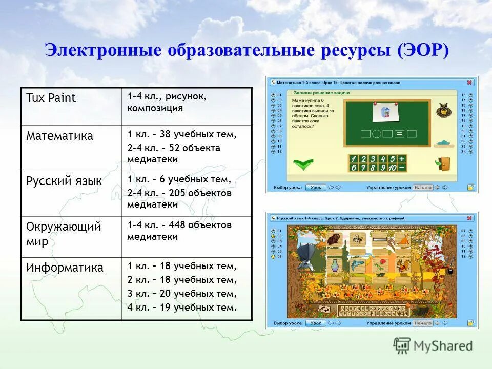 Электронные образовательные ресурсы. Электронные цифровые образовательные ресурсы по окружающему миру. ЭОР В школе. ЭОР по окружающему миру 1 класс. Электронные цифровые образовательные ресурсы 1 класс