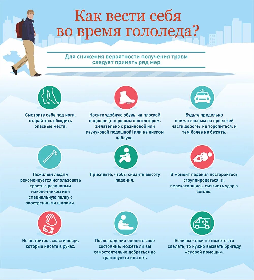 Правила при гололеде. Памятка гололед. безопасное поведение при гололеде. памятка поведения в гололед. правила поведения на голо.