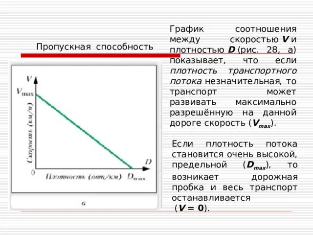 График соотношения. График соотношения скоростей. Плотность транспортного потока. Соотнесите графики и коэффициенты. График соотношения величин