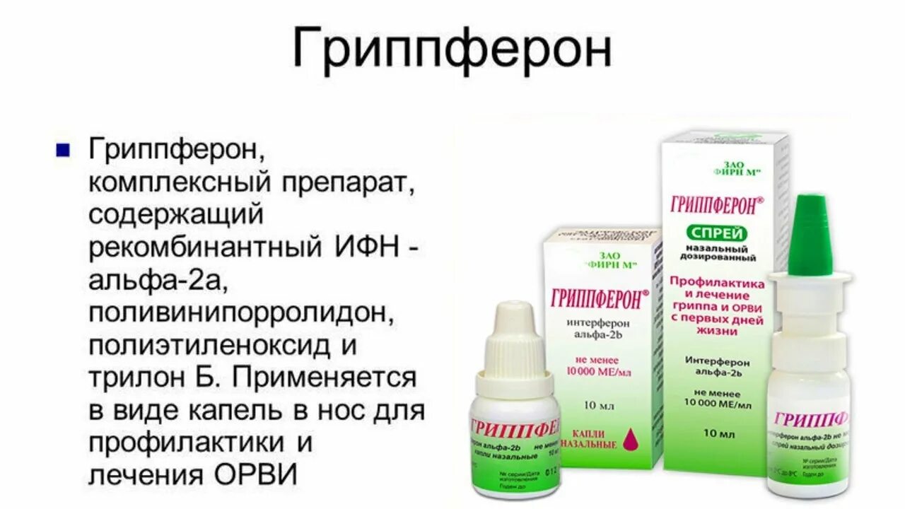 Противовирусные в нос взрослым эффективные. Гриппферон 5000 ме. Гриппферон интерферон Альфа-2b капли назальные. Капли для носа с альфа2. Гриппферон спрей для детей от 1 года.