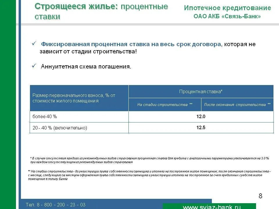 Калькулятор беларусбанк на покупку жилья. Фиксированная процентная ставка по ипотеке. Фиксированная процентная ставка это. Договор ипотека процентная ставка. Связь банк.