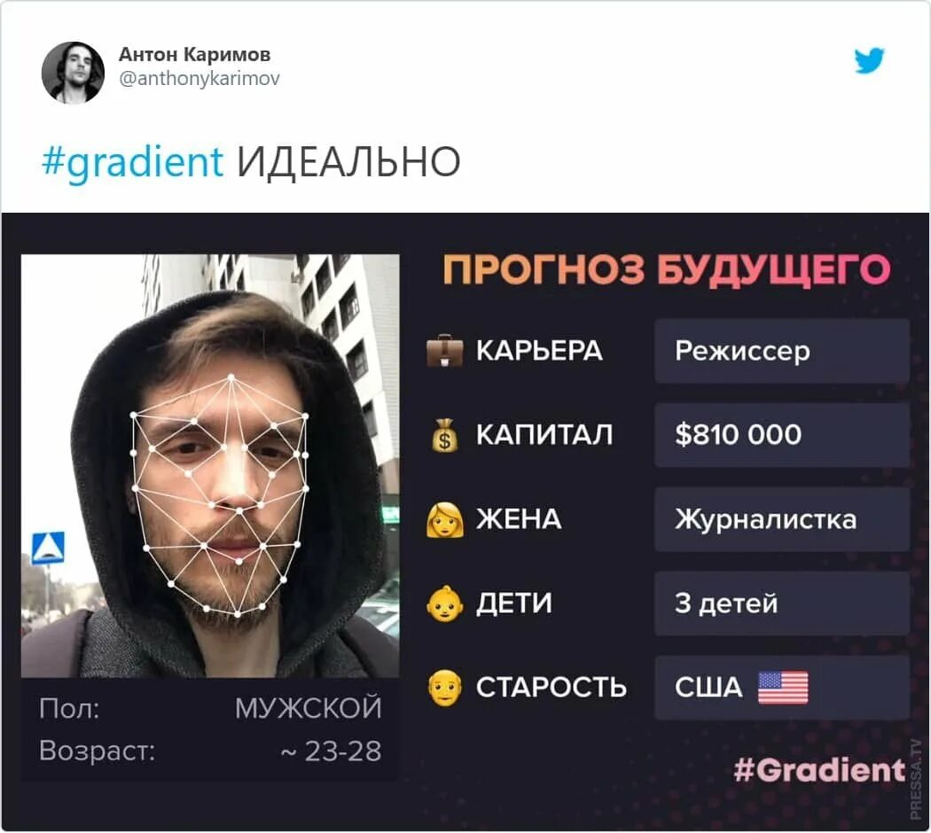 Приложение определяющее будущее. Приложение прогноз будущего. gradient прогноз будущего. градиент приложение. прогноз на будущее по фото.