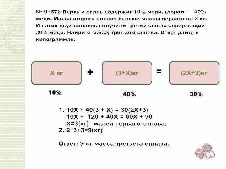 Имеется два сплава содержит 40 меди. Первый сплав содержит 10 меди второй. Имеется два сплава первый содержит 10 меди второй 30. Первый сплав содержит 10 процентов меди второй 40 процентов меди. Первый сплав содержит 10 меди второй 40 меди масса второго сплава.