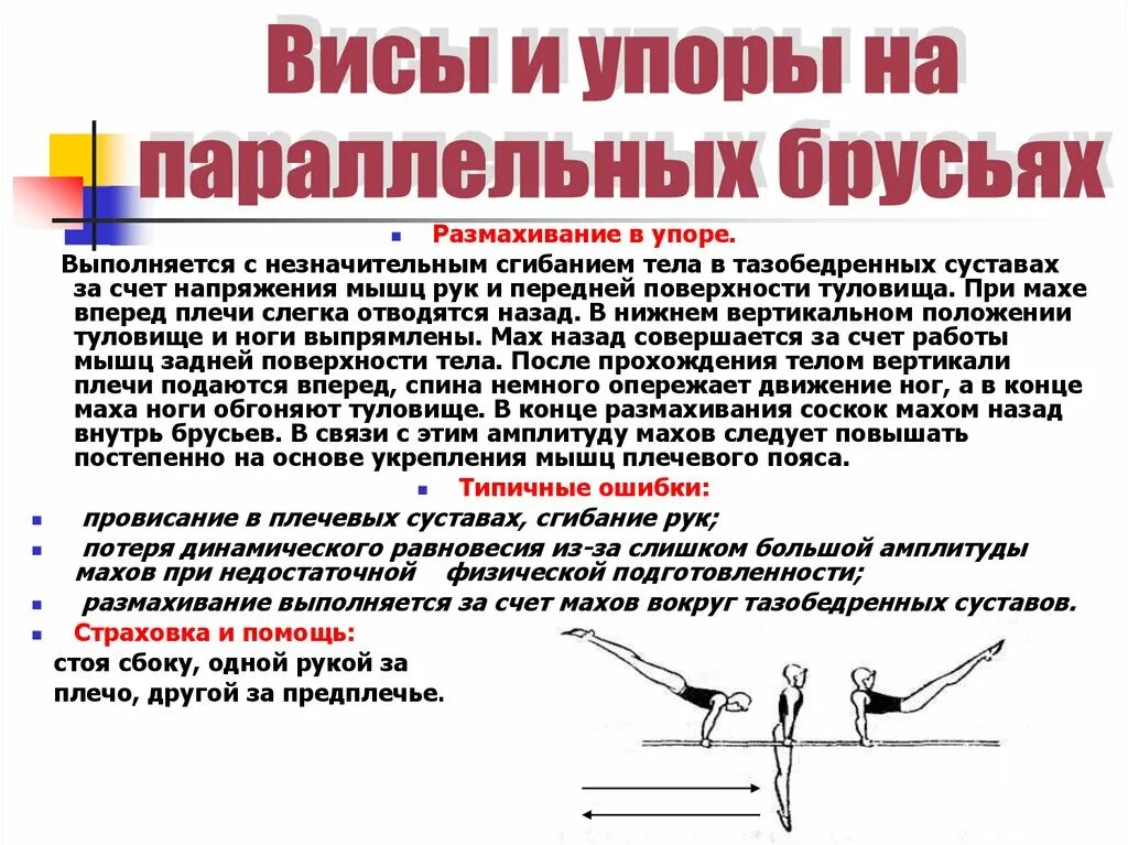 Техника выполнения упражнения на параллельных брусьях. Висы и упоры на параллельных брусьях. Висы и упоры в гимнастике. ВИС В упоре на брусьях.