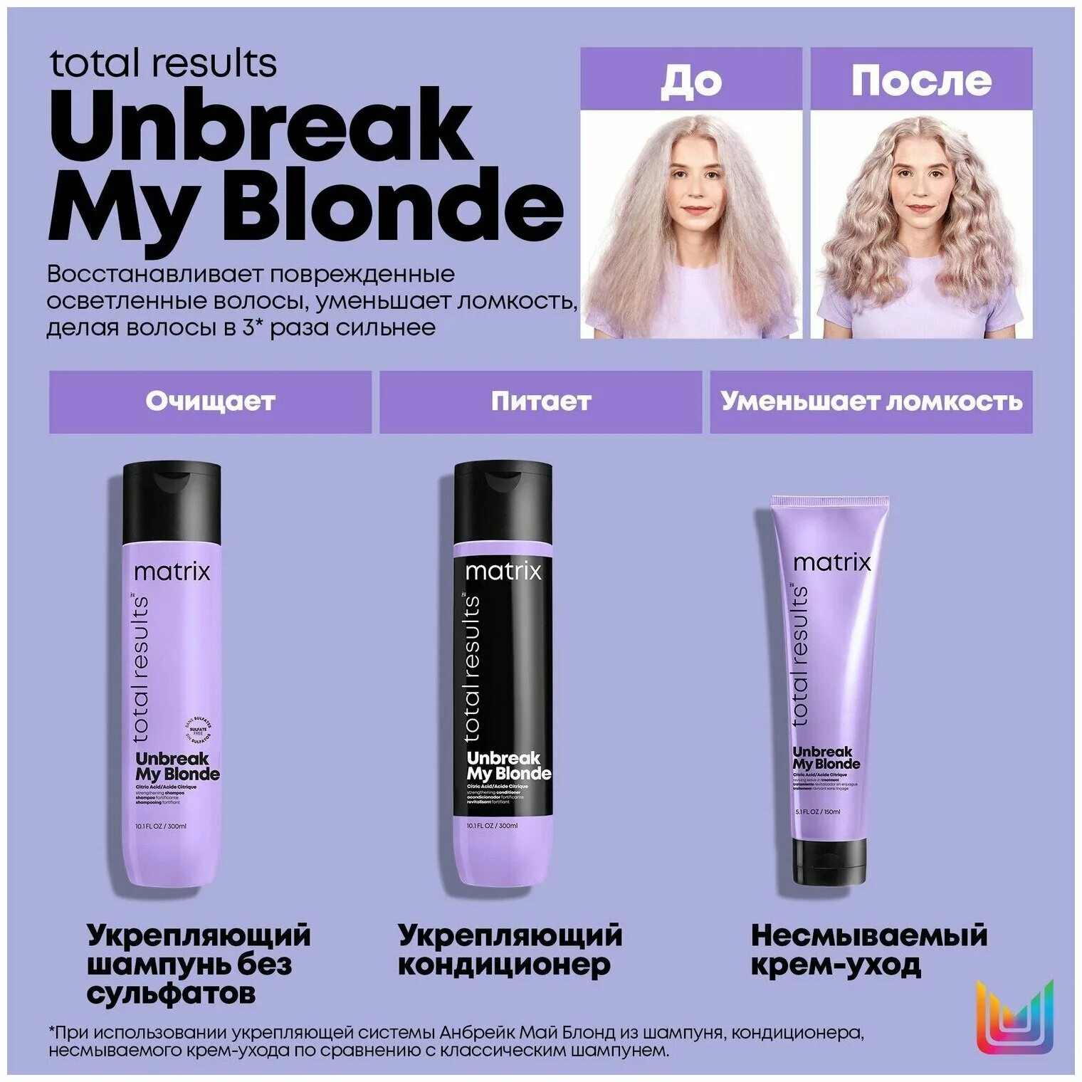 Unbreak my blonde. Шампунь Matrix my blond. Matrix шампунь total Results Unbreak my blonde, 300 мл. Matrix Unbreak my blond кондиционер укрепляющий 300мл. Матрикс крем тотал блонд.