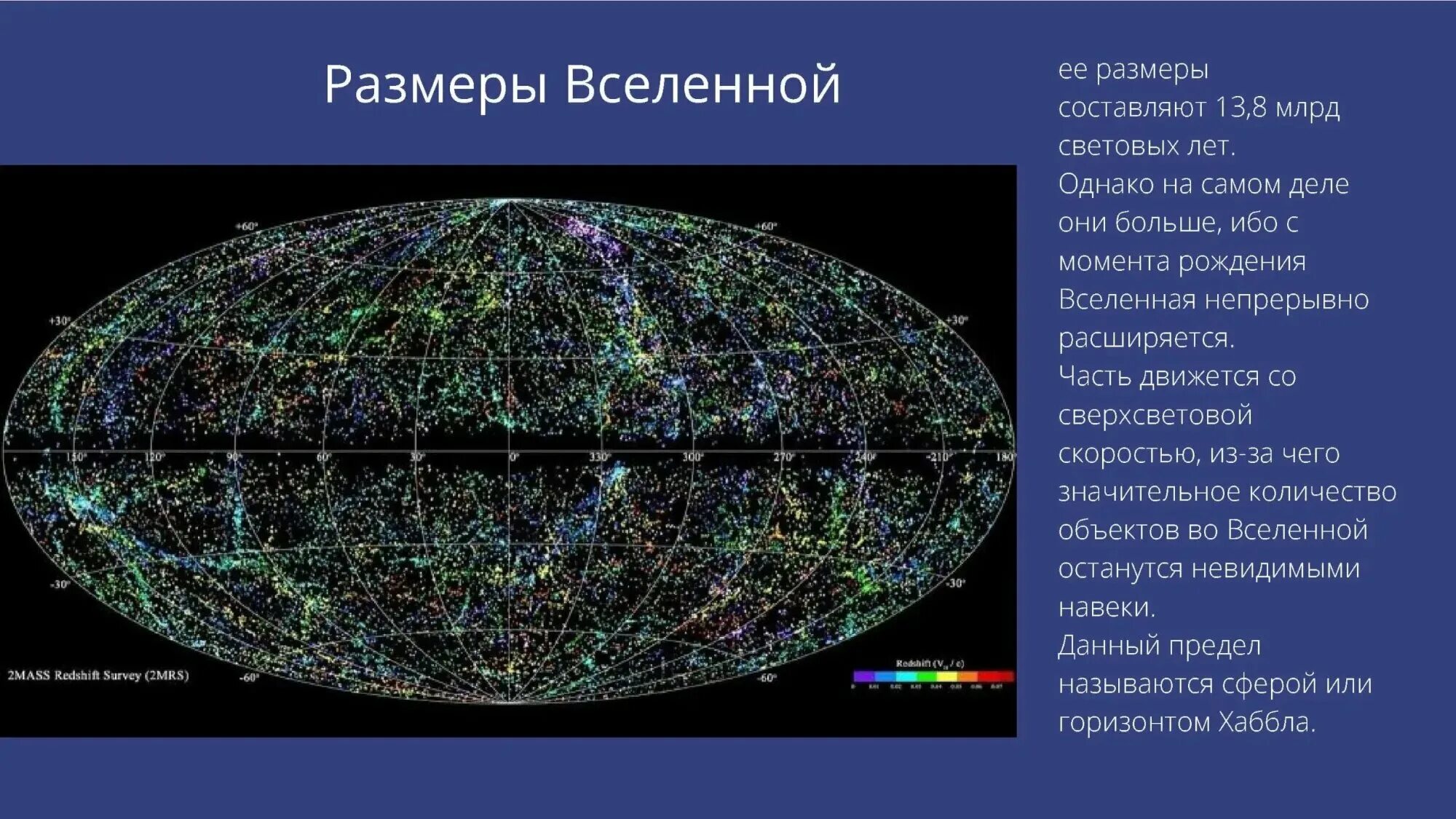 В какой вселенной находится земля