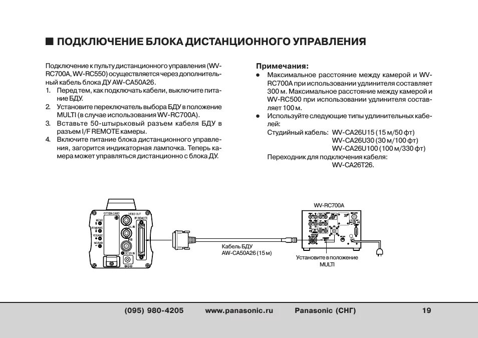 Схема подключения пульта дистанционного управления. Блок дистанционного управления радиостанцией р 161. Блок дистанционного управления с пультом схема подключения. Rc602350 пульт ИК.