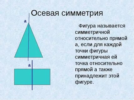 Ось треугольника