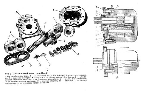 Масляный насос 32