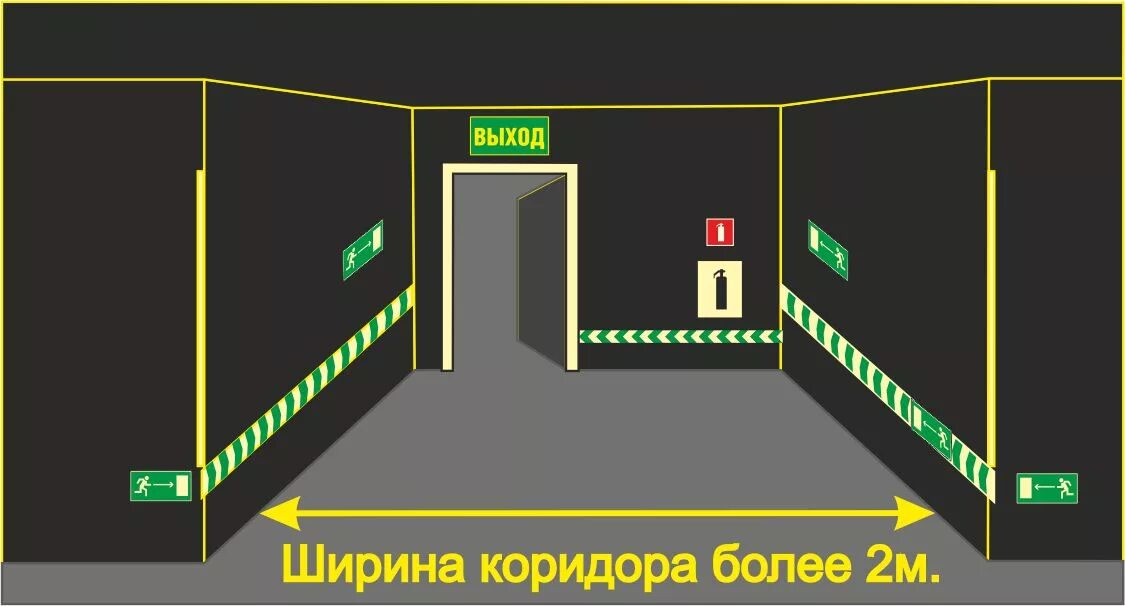 Фотолюминесцентные знаки. Эвакуационный путь путь эвакуации. Выступающие на путях эвакуации. Фотолюминесцентная разметка путей эвакуации. Выступающие на путях эвакуации.