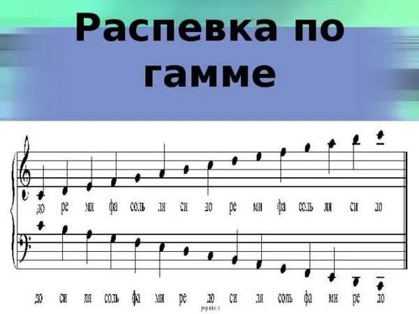 Вокальный аккомпанемент. Распевки по вокалу Ноты. Распевка по гамме. Распевка для начинающих. Упражнения по вокалу распевки.