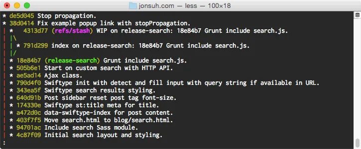 Git bash команды. Git консоль. git команды консоли. создание проекта через консоль git.