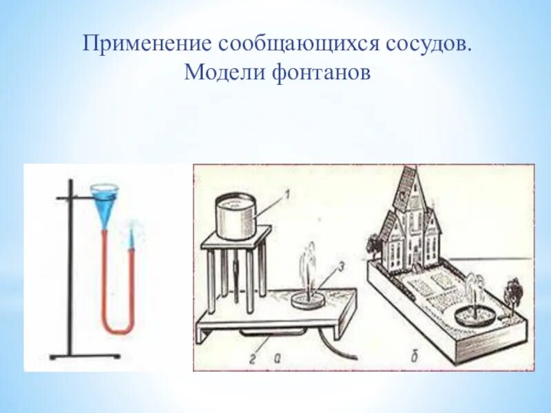 Физика сообщающиеся сосуды фонтан. Фонтан физика 7 класс сообщающиеся сосуды. Эксперимент фонтан сообщающиеся сосуды. Модели фонтанов сообщающиеся сосуды.